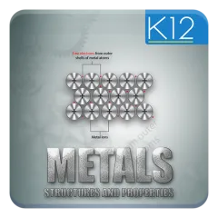 metals-structure--properties