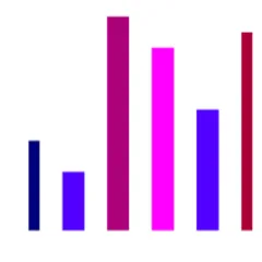 advanced-assess-objects